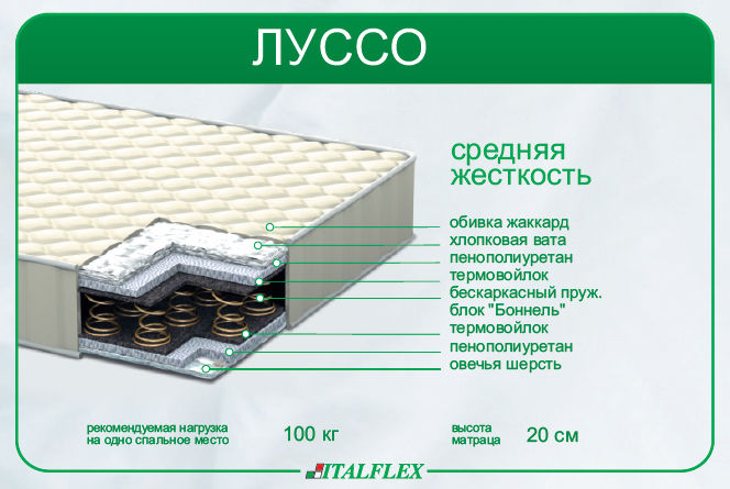 Пружинный ортопедический матрас Луссо, Italflex