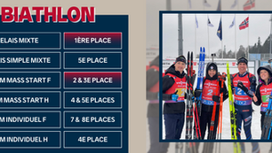 L'Équipe de France de Biathlon brille à Oslo : Une nouvelle performance inoubliable