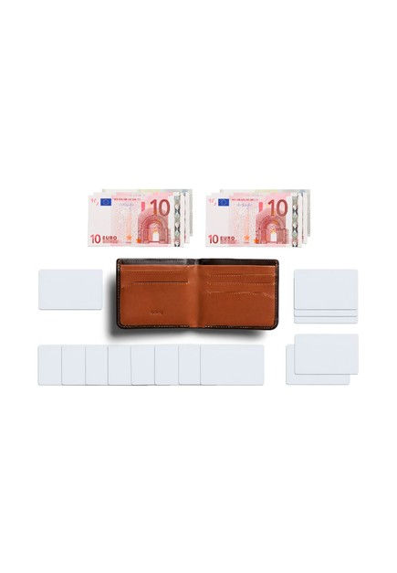Thumbnail: Bellroy Hide & Seek RFID Wallet