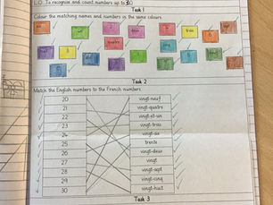Counting in French