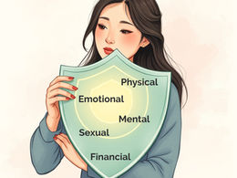 Bài 3: ✨ Các loại ranh giới cá nhân theo Pia Mellody