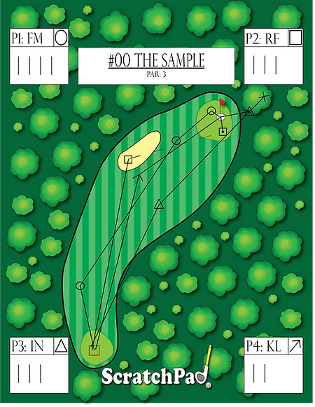 A basic hole of ScratchPad to show how a completed hole will look.