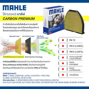 ใหม่!! ขอแนะนำ “ไส้กรองแอร์ MAHLE FILTERS รุ่น CARBON PREMIUM”