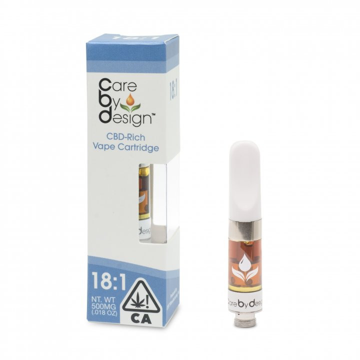 Thumbnail: Care By Design Cartridges