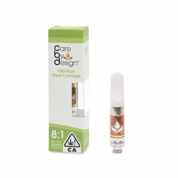 Thumbnail: Care By Design Cartridges