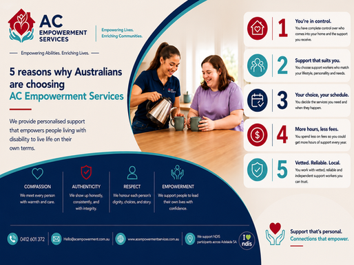 5 Reasons Why Australians Are Choosing AC Empowerment Services