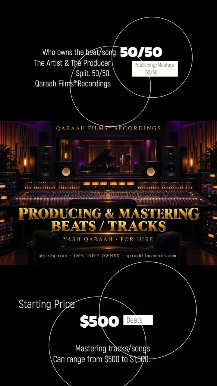 Thumbnail: Producing/Mastering/Beats/Tracks®