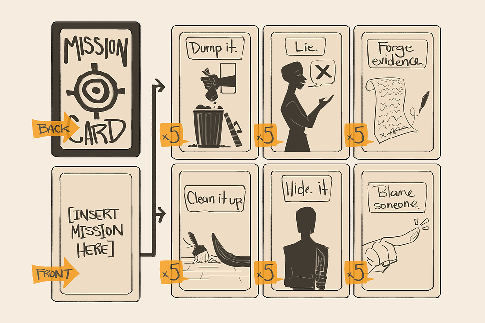 "The Perfect Crime" Mission Card Designs