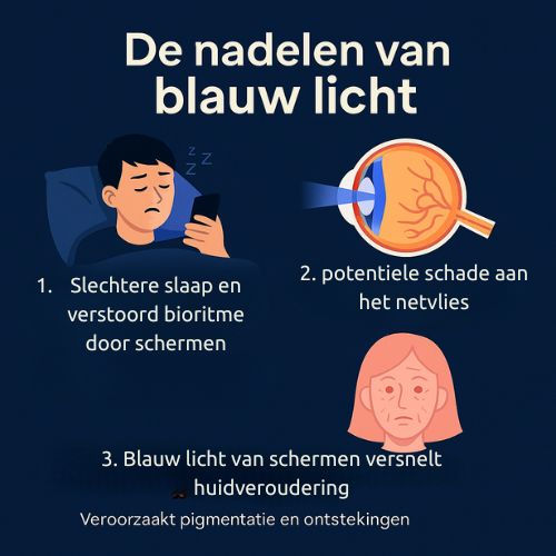 de nadelen van blauw licht