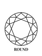 Wholesale Round Opal Gemstone