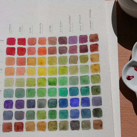 Esquema de mezcla de colores