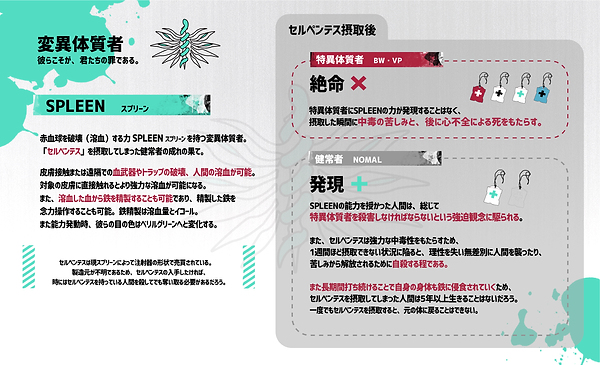 SPLEEN.png