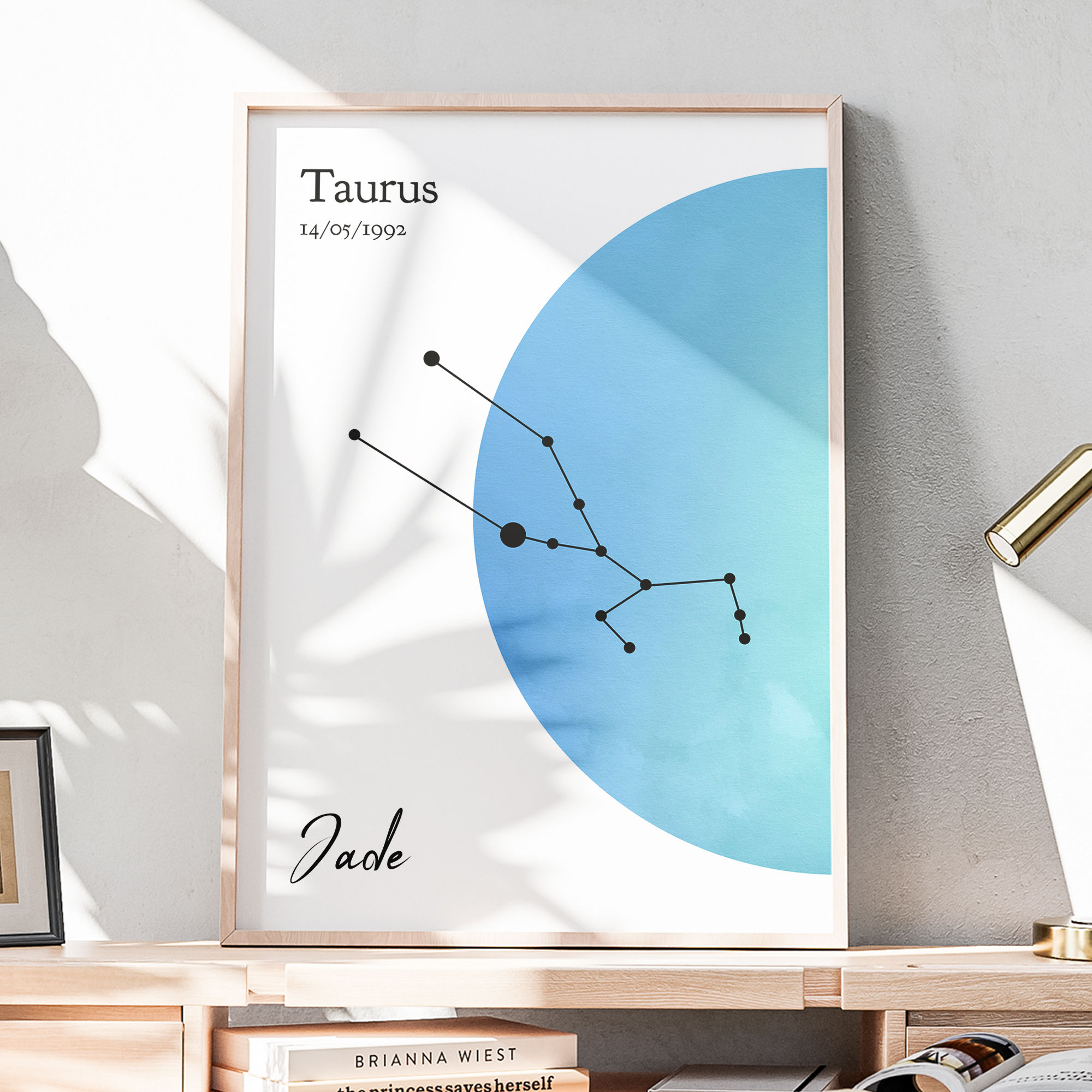 Signe astrologique personnalisée