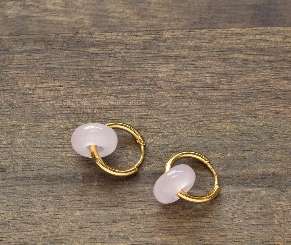 Thumbnail: Rose Quartz Earrings