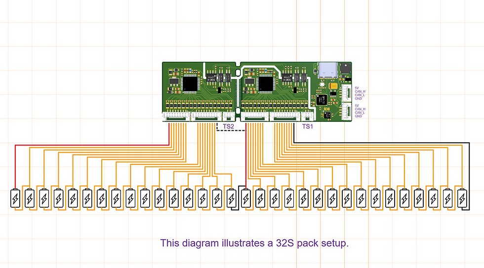 Thumbnail: JFBMS Slave PCB