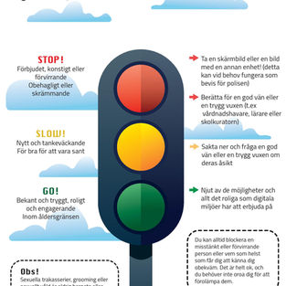 Trafikljusaffisch för ungdomar