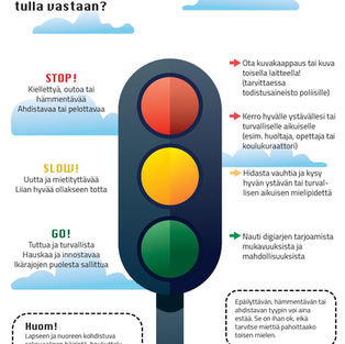 Liikennevalojuliste nuorille