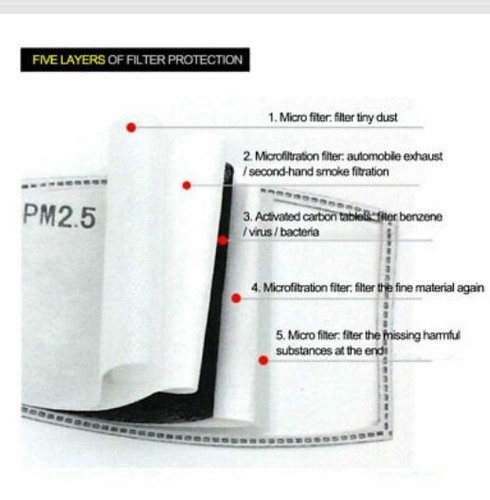 Masque De Protection Tissu FFP2/Artisanal (#5) Avec Filtre Ions Argent - Neuf France