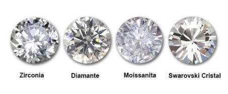 Diferencias entre diamante circonita muy sanita y cristal de Swarovski cuál elegir?