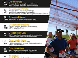 Semana Europeia do Desporto