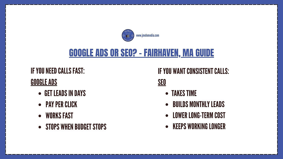 Should I use Google Ads or SEO for my Fairhaven, MA business?