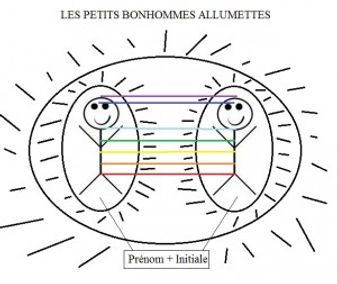 bonhommes.jpg