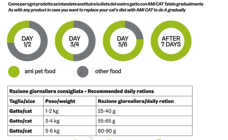 Miniatura: Pienso Gatos 7,5 Kg Veggie Ami Cat Food Gatos adultos