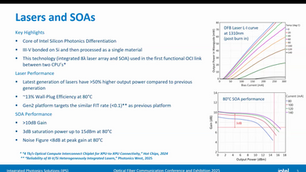 Intel's 300mm Heterogeneous Silicon Photonics Platform: A First Look at the Next-Generation Photonics Platform at OFC 2025