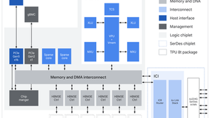 Technical Analysis | Google's 8th-Gen TPU Dual Architecture: How TPU 8t and TPU 8i Tackle the Agentic AI Compute Bottleneck
