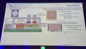 ECOC 2025 Tech Spotlight: Furukawa's Ultra-Compact CPO Transceiver with 1060 nm VCSELs and Multicore Fiber