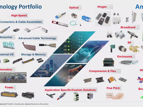 OFC2026 - 密集成接與液冷架構的演進：從 XPO 模組看 AI 資料中心互連變革 - Amphenol