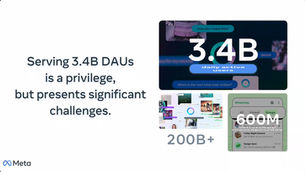OFC 2026 - AI Interconnect Scale-Up 與 CPO 可靠度深度解析 - Meta Platforms