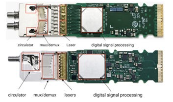 破局 AI 算力瓶頸：透視 OCS 應用與 1.6T 時代的光通訊技術革命