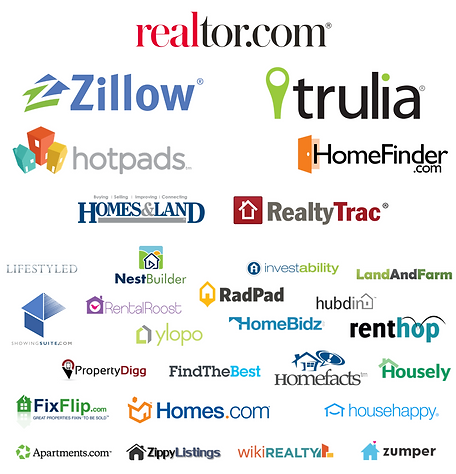 Zillow Network.png