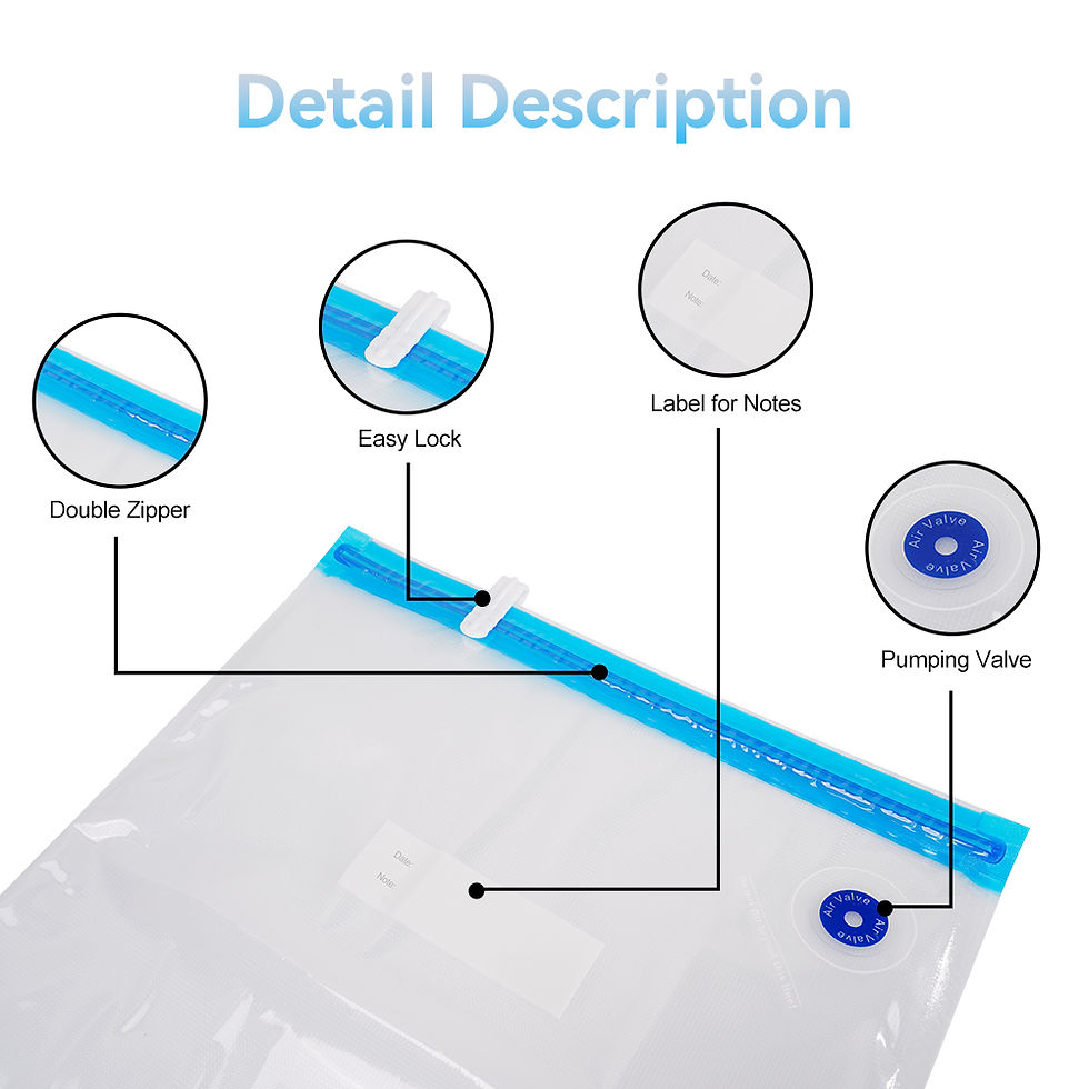 Thumbnail: 3D Printer Filament Storage Bag PLA ABS PETG Vacuum Bag Dryer Safekeep Humidity 