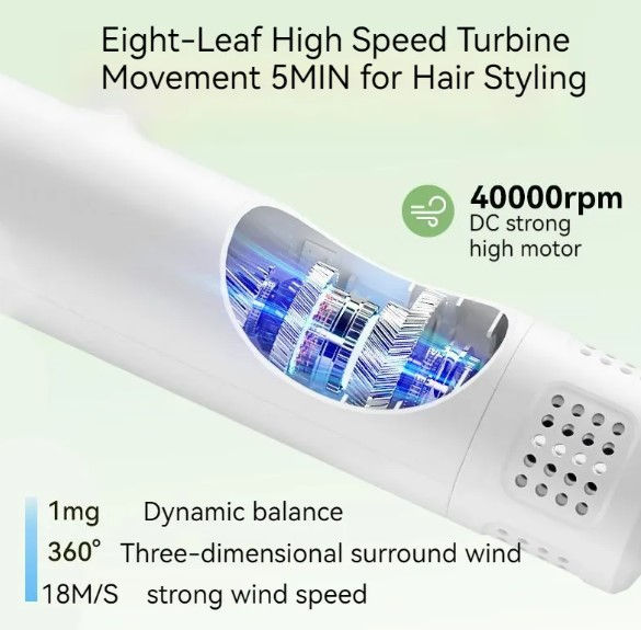 Pet Hair Dryer & Blower – Quiet Grooming Dryer for Dogs & Cats