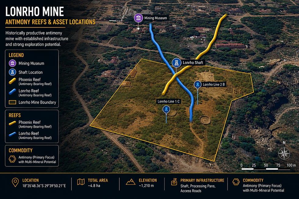 Area Map