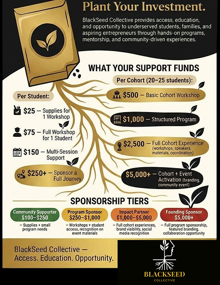 Seed Funds