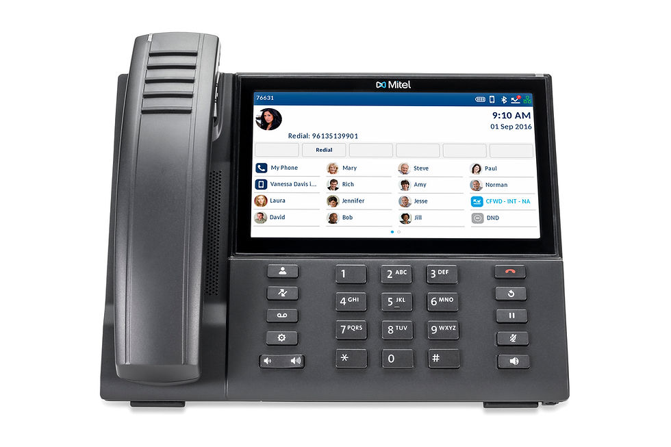 Mitel MiVoice 6900 Series IP Phones
