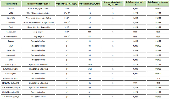 Captura de tela 2023-04-14 143303.png