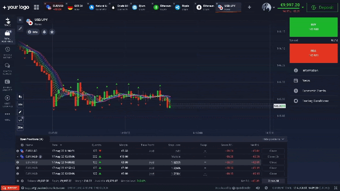 White-Label Brokerage Solution