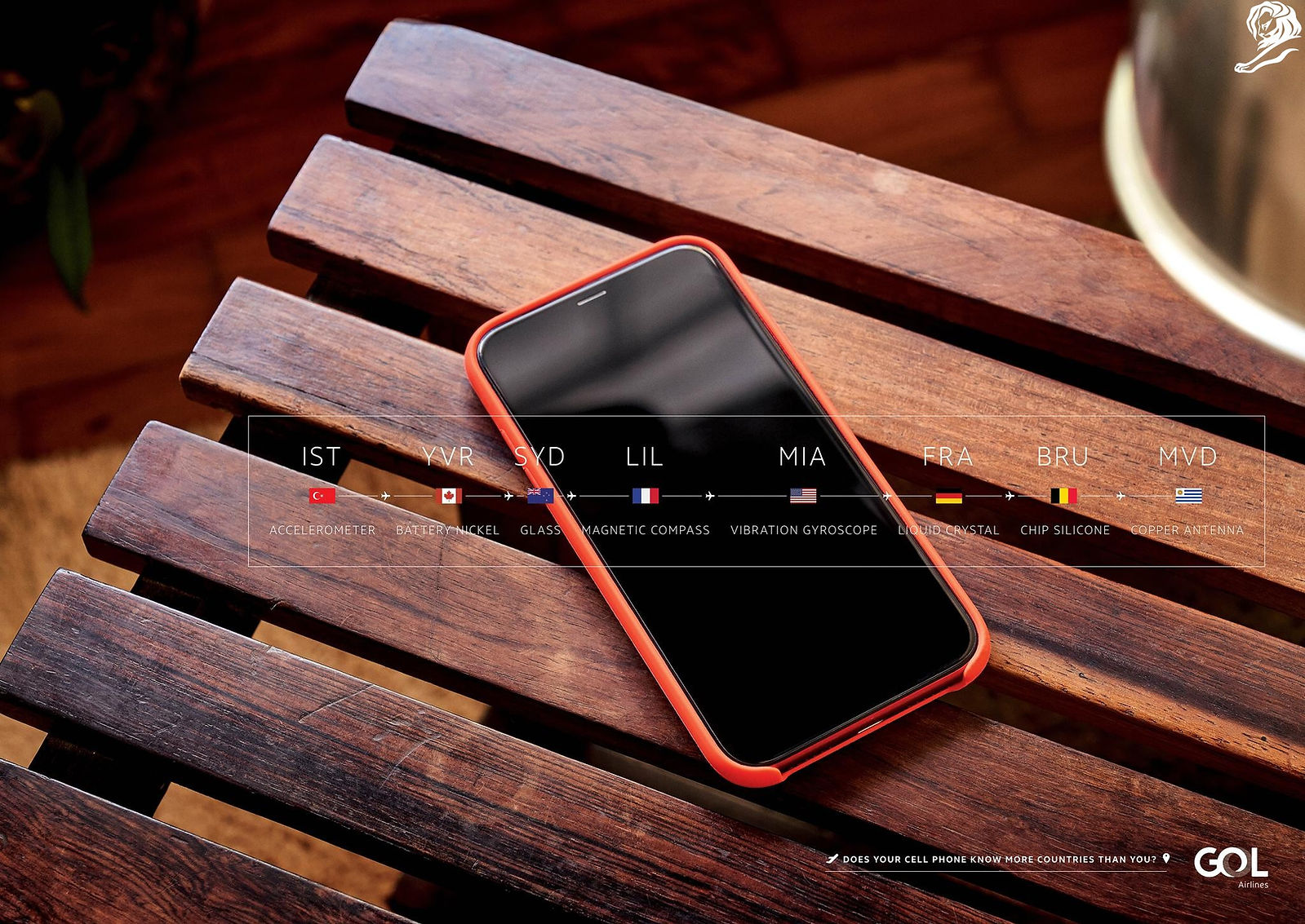 GOL AIRLINES - Travel Objects - BBDO - Cannes Lions 2023 (Digital Proof JPG from The Work