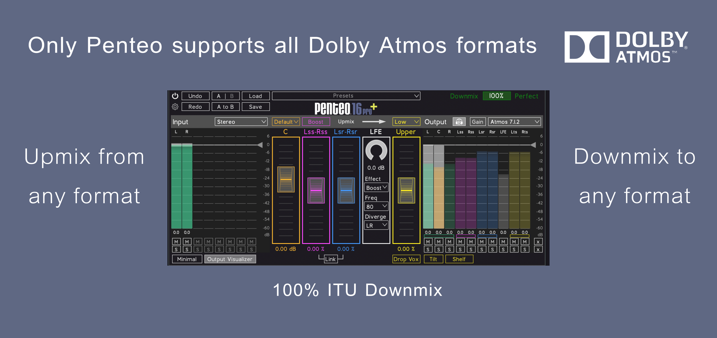REQ: Penteo 16 Pro+ (AAX/VST3/AU) for WIN/MacOS screenshot REQ: Penteo 16 Pro+ (AAX/VST3/AU) for WIN/MacOS screenshot