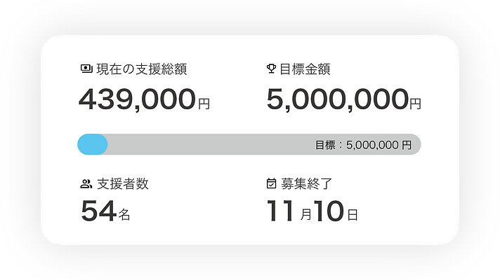 20211017_支援金額表示.png