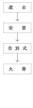 スクリーンショット 2024-05-31 19_edited.jpg