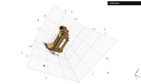 machine perception gif.gif