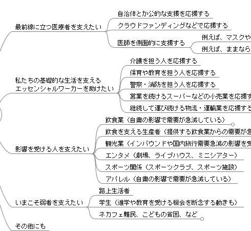 未来への10万円_画像.jpeg
