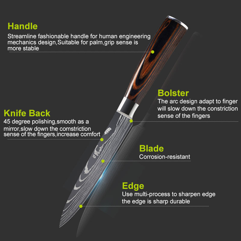 Thumbnail: Damascus Style Kitchen Knife Set