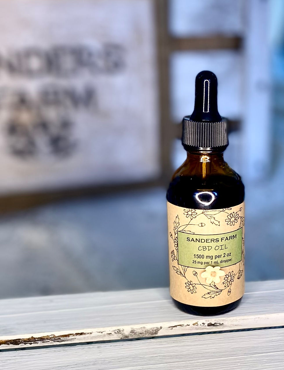 Thumbnail: Full-Spectrum CBD Oil