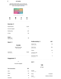 Battle of the Businesses Initial Instagram Post - Ad Analytics